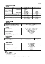 Предварительный просмотр 31 страницы Daedong 3A165D Manual