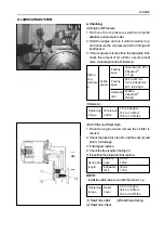 Предварительный просмотр 59 страницы Daedong 3A165D Manual