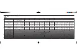 Preview for 47 page of Daedong 3C093 Operator'S Manual