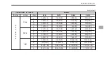 Предварительный просмотр 31 страницы Daedong DK-Series Manual