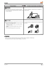 Предварительный просмотр 21 страницы Daedong DSC48 Workshop Manual