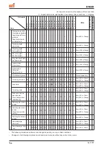 Предварительный просмотр 46 страницы Daedong DSC48 Workshop Manual