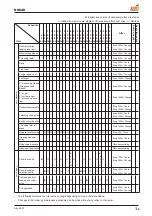 Предварительный просмотр 47 страницы Daedong DSC48 Workshop Manual