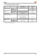 Предварительный просмотр 51 страницы Daedong DSC48 Workshop Manual