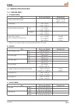 Предварительный просмотр 99 страницы Daedong DSC48 Workshop Manual