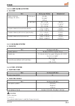 Предварительный просмотр 103 страницы Daedong DSC48 Workshop Manual