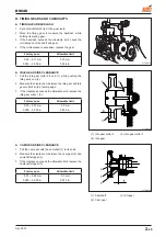 Предварительный просмотр 121 страницы Daedong DSC48 Workshop Manual