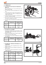 Предварительный просмотр 126 страницы Daedong DSC48 Workshop Manual