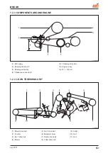 Предварительный просмотр 167 страницы Daedong DSC48 Workshop Manual