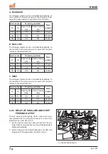 Предварительный просмотр 260 страницы Daedong DSC48 Workshop Manual