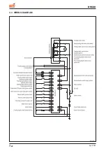 Предварительный просмотр 262 страницы Daedong DSC48 Workshop Manual