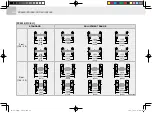 Preview for 130 page of Daedong KIOTI PX9530 Manual