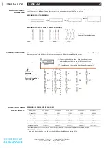 Preview for 2 page of DAEHAN STAR L02 User Manual