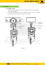 Preview for 11 page of Daekyung Black Bear DH-010 User Manual