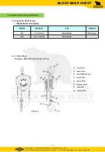 Предварительный просмотр 4 страницы Daekyung Black Bear DH Series User Manual