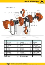 Предварительный просмотр 5 страницы Daekyung Black Bear DH Series User Manual