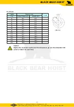 Предварительный просмотр 17 страницы Daekyung Black Bear DH Series User Manual