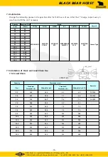 Предварительный просмотр 16 страницы Daekyung Black Bear DS Series User Manual