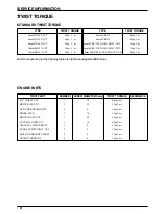 Preview for 16 page of DAELIM A-FOUR - Service Manual