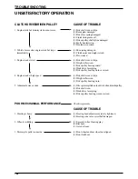 Preview for 180 page of DAELIM A-FOUR - Service Manual