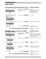 Preview for 182 page of DAELIM A-FOUR - Service Manual