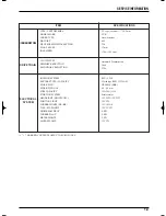 Preview for 7 page of DAELIM B-BONE Service Manual