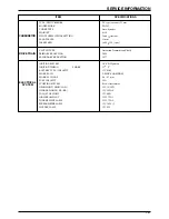 Preview for 13 page of DAELIM BESBI SC125 - Service Manual