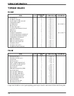 Preview for 14 page of DAELIM BESBI SC125 - Service Manual