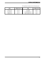 Preview for 15 page of DAELIM BESBI SC125 - Service Manual