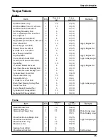 Preview for 6 page of DAELIM DAYSTAR VL125E Service Manual