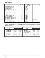 Предварительный просмотр 7 страницы DAELIM DAYSTAR VL125E Service Manual