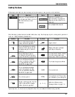 Предварительный просмотр 8 страницы DAELIM DAYSTAR VL125E Service Manual