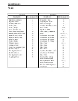 Preview for 9 page of DAELIM DAYSTAR VL125E Service Manual