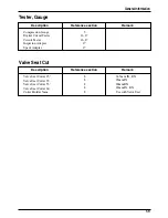 Preview for 10 page of DAELIM DAYSTAR VL125E Service Manual