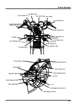 Предварительный просмотр 13 страницы DAELIM DAYSTAR - Service Manual