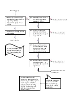 Preview for 117 page of DAELIM ET-250 Service Manual