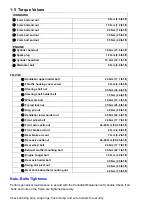 Preview for 9 page of DAELIM ET300 - SERVICE Service Manual