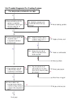 Preview for 118 page of DAELIM ET300 - SERVICE Service Manual