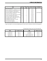 Preview for 15 page of DAELIM HISTORY 125 - SERVICE Service Manual