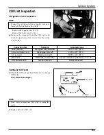 Preview for 163 page of DAELIM NS125DLX Service Manual