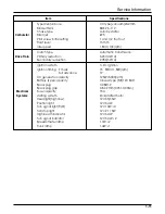 Preview for 16 page of DAELIM NS125III - SERVICE Service Manual