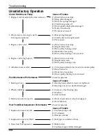 Preview for 198 page of DAELIM NS125III - SERVICE Service Manual