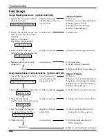 Preview for 200 page of DAELIM NS125III - SERVICE Service Manual