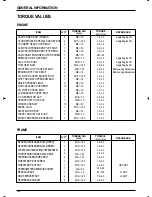 Preview for 15 page of DAELIM Roadwin 250R FI VJF125 Service Manual