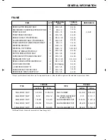 Preview for 16 page of DAELIM Roadwin 250R FI VJF125 Service Manual