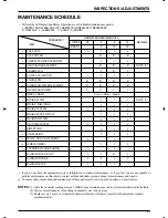 Preview for 26 page of DAELIM Roadwin 250R FI VJF125 Service Manual