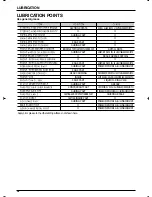 Preview for 45 page of DAELIM Roadwin 250R FI VJF125 Service Manual