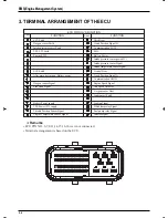 Preview for 55 page of DAELIM Roadwin 250R FI VJF125 Service Manual