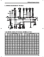 Preview for 56 page of DAELIM Roadwin 250R FI VJF125 Service Manual