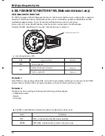 Preview for 57 page of DAELIM Roadwin 250R FI VJF125 Service Manual